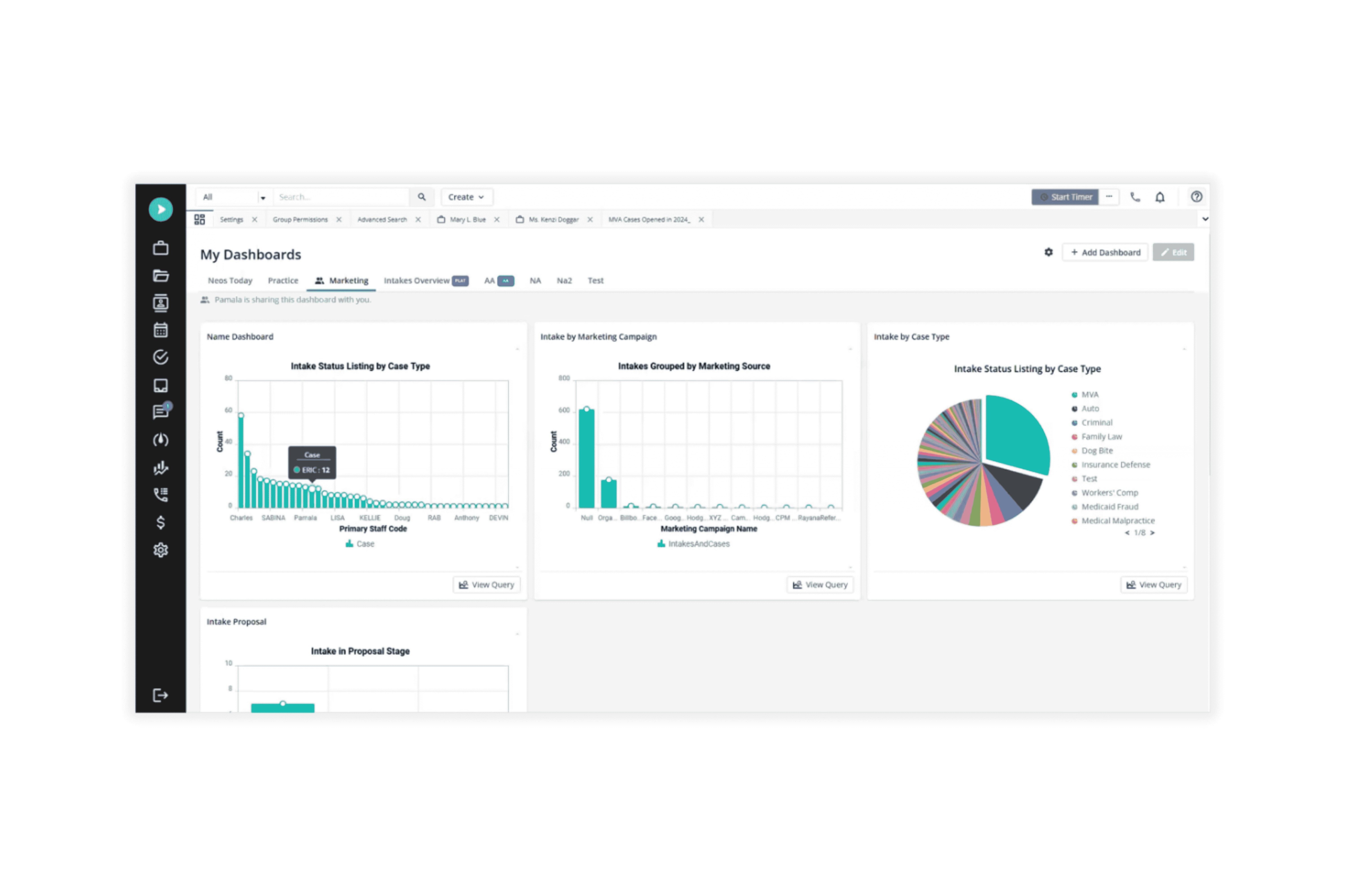 Neos Dashboards 