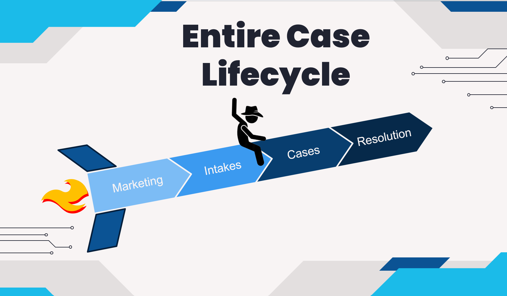 entire_case_lifecycle_tracking.png