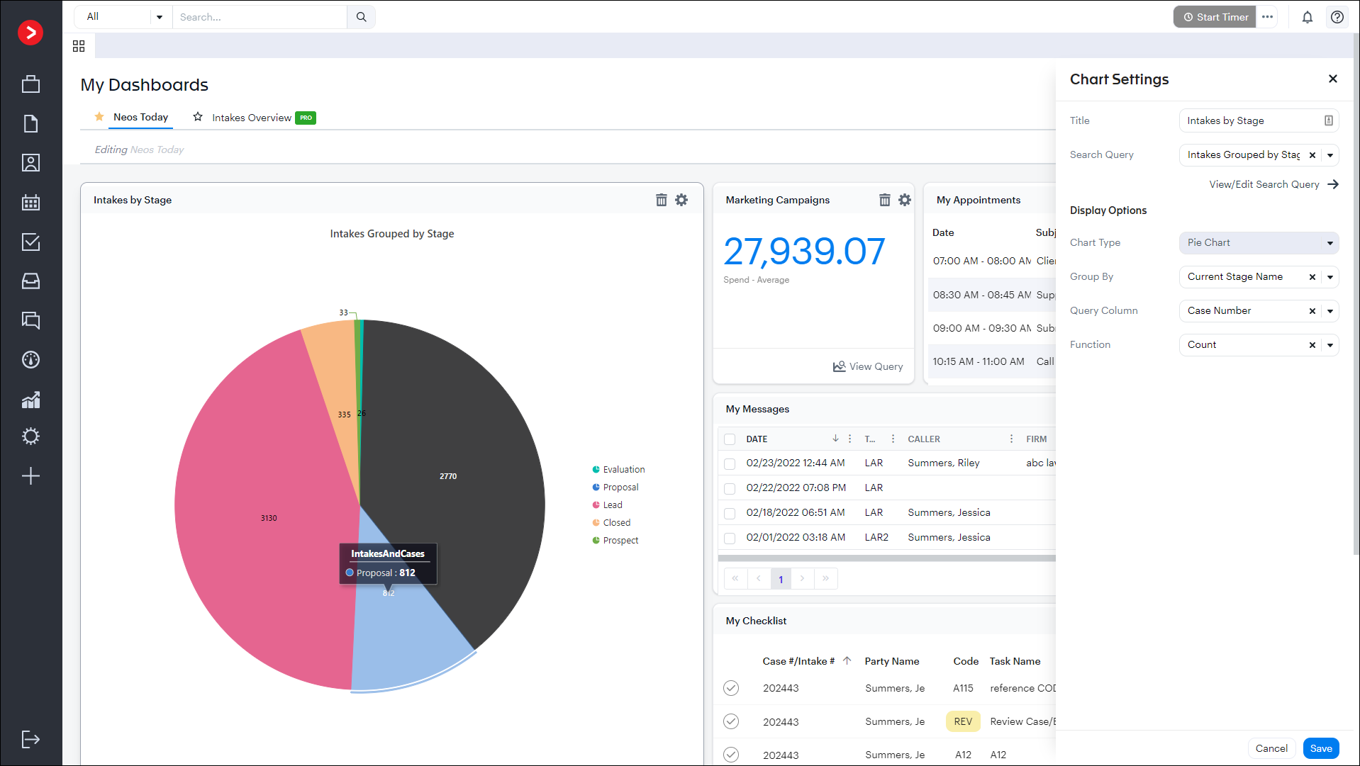 Neos dashboard