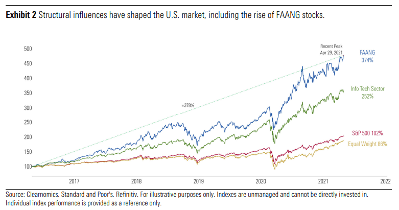 The luxury market returns to “healthy” growth