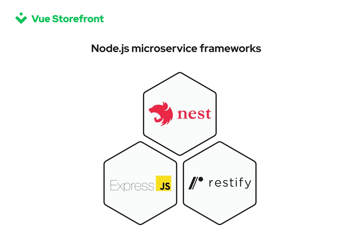 node.png