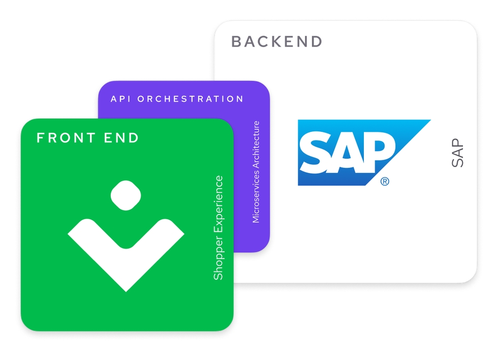 SAP-Frontend_Platform_for_SAP.png