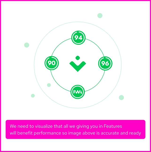 frontend-platform-Acceleration_Features.png