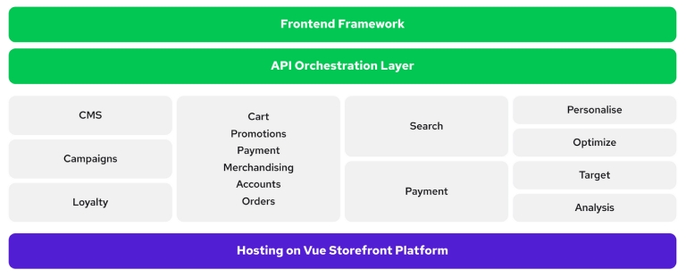 frontend_framework.png