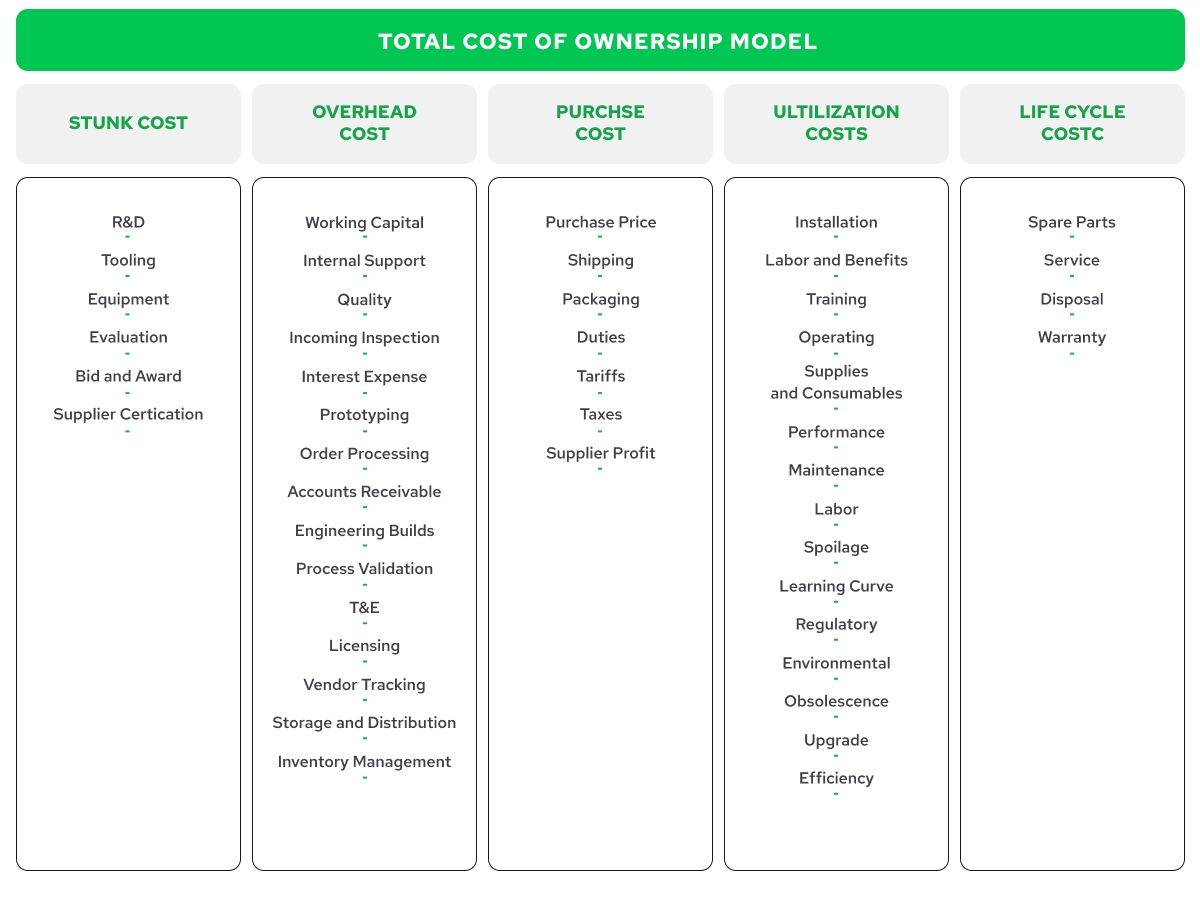 eCommerce-_-Your-ultimate-checklist-2-min.png