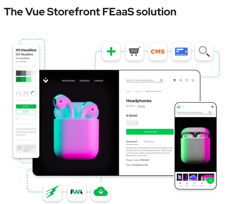FEaaS_solution.jpeg
