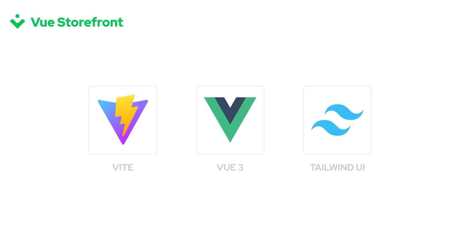 Article_How_Vue_Storefront_went_headless_We_practice_what_we_preach-2.png