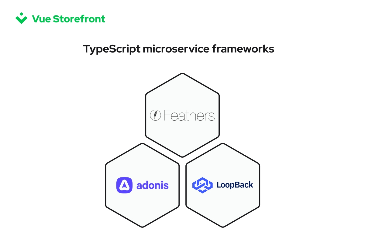 Typescript.png