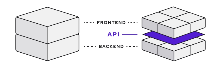 frontend_and_backend.png