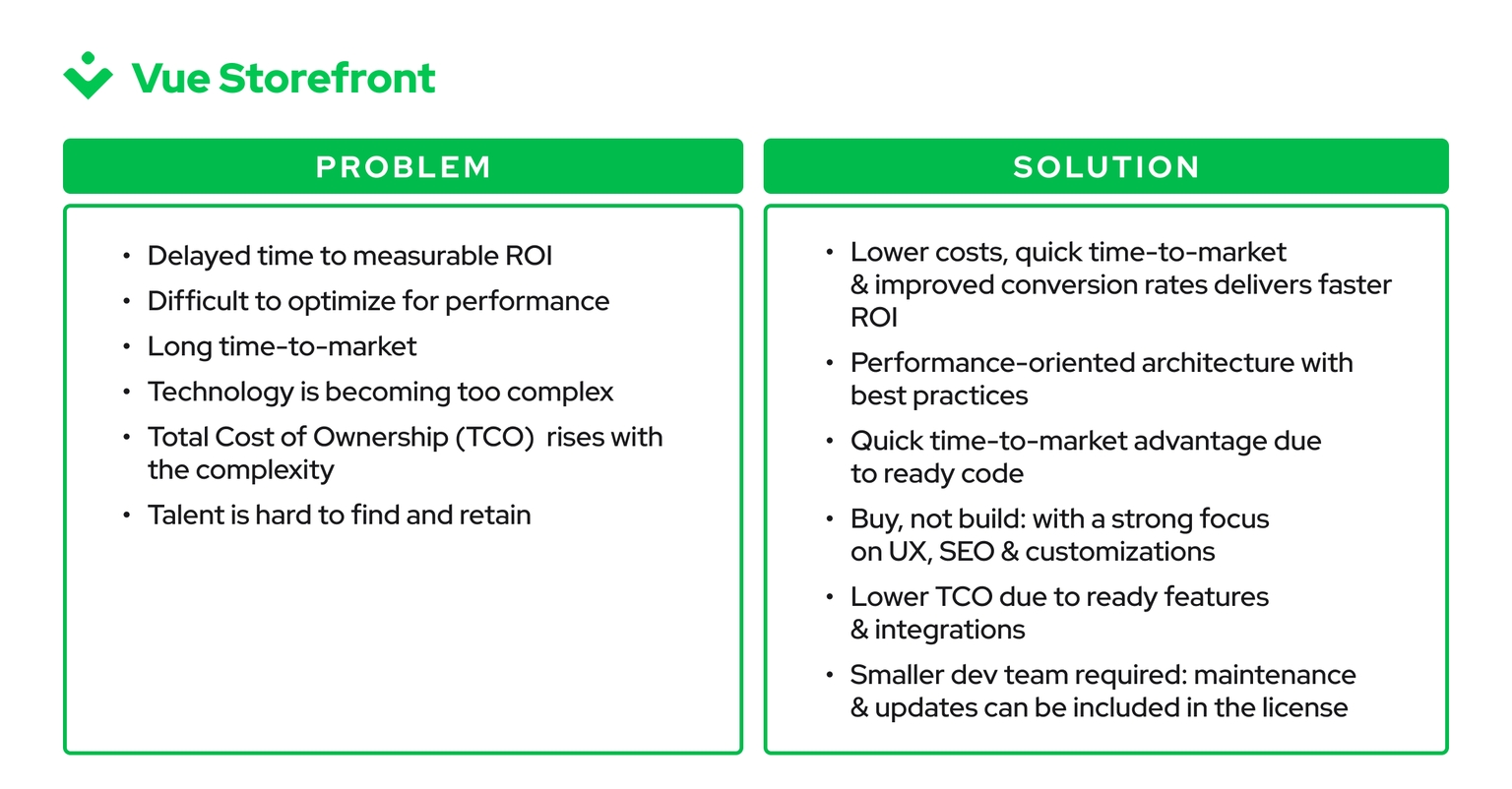 Monolith_applications_table.png