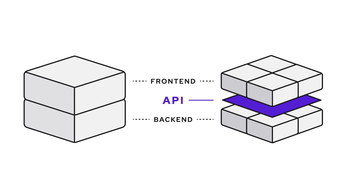 Monolith-vs-headless-architecture.png