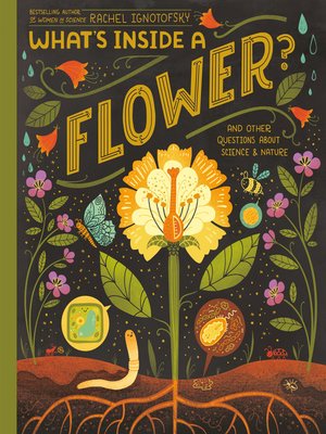 Available Title: What's Inside a Flower?: And Other Questions About Science & Nature