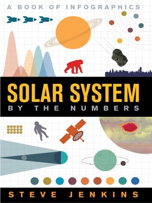Available Title: Solar System