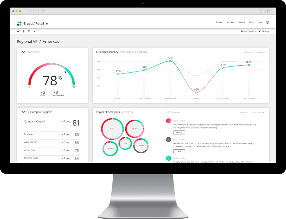 Sophisticated dashboards