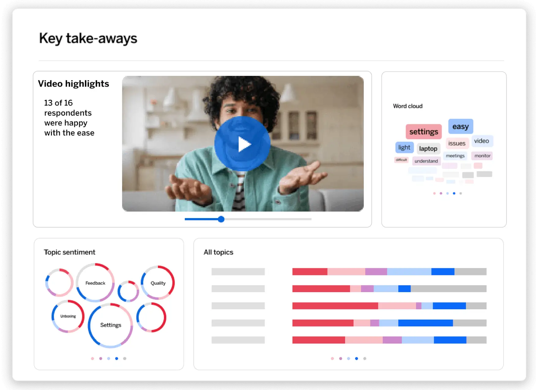 Video analysis tool with graphs