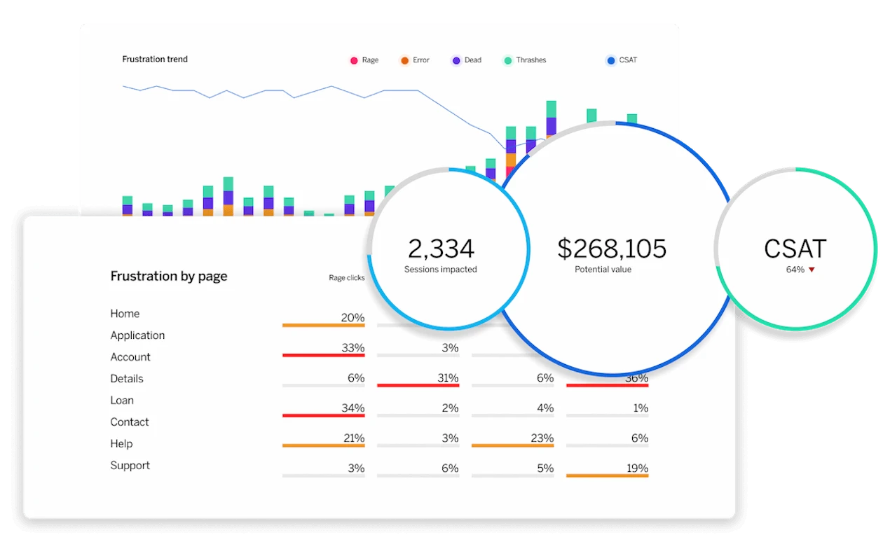 frontline social icons and graph