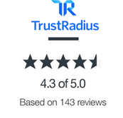 trust radius score