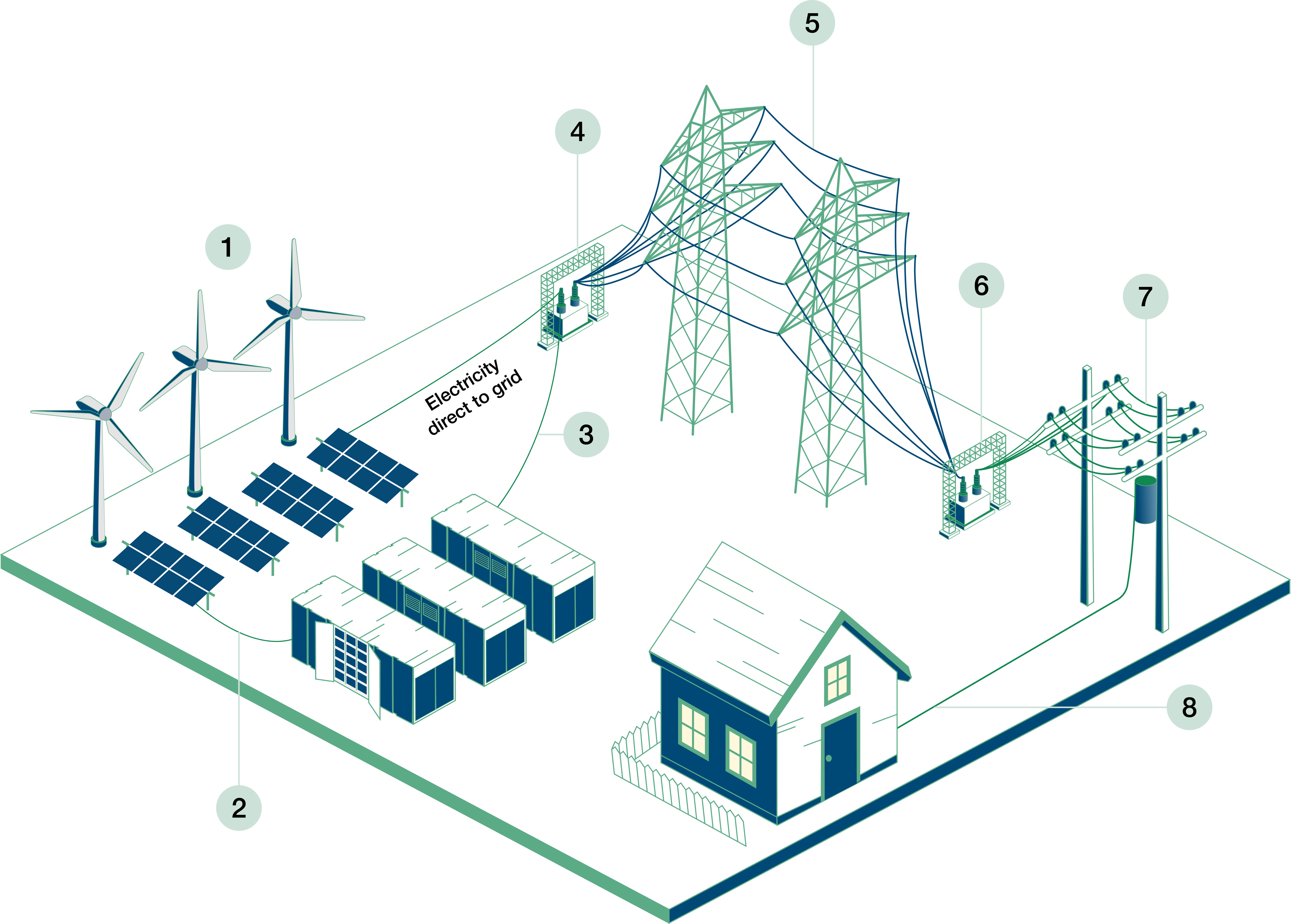 Storage_NewIllustration_053123.png