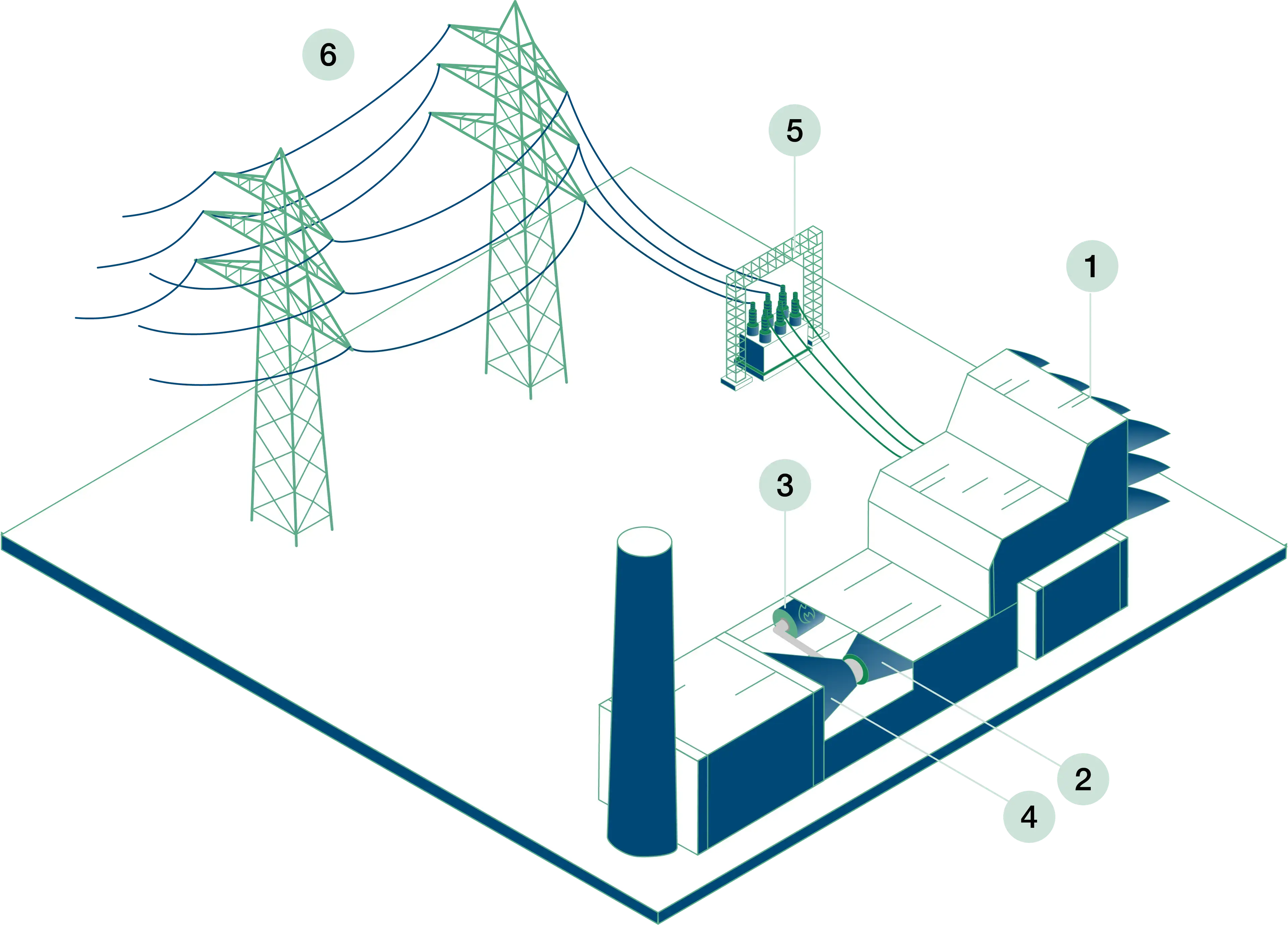 NaturalGas_Illustration_060223.webp