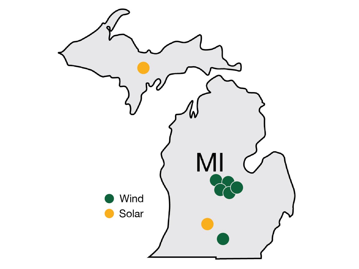 MI_Projects_092325.jpg