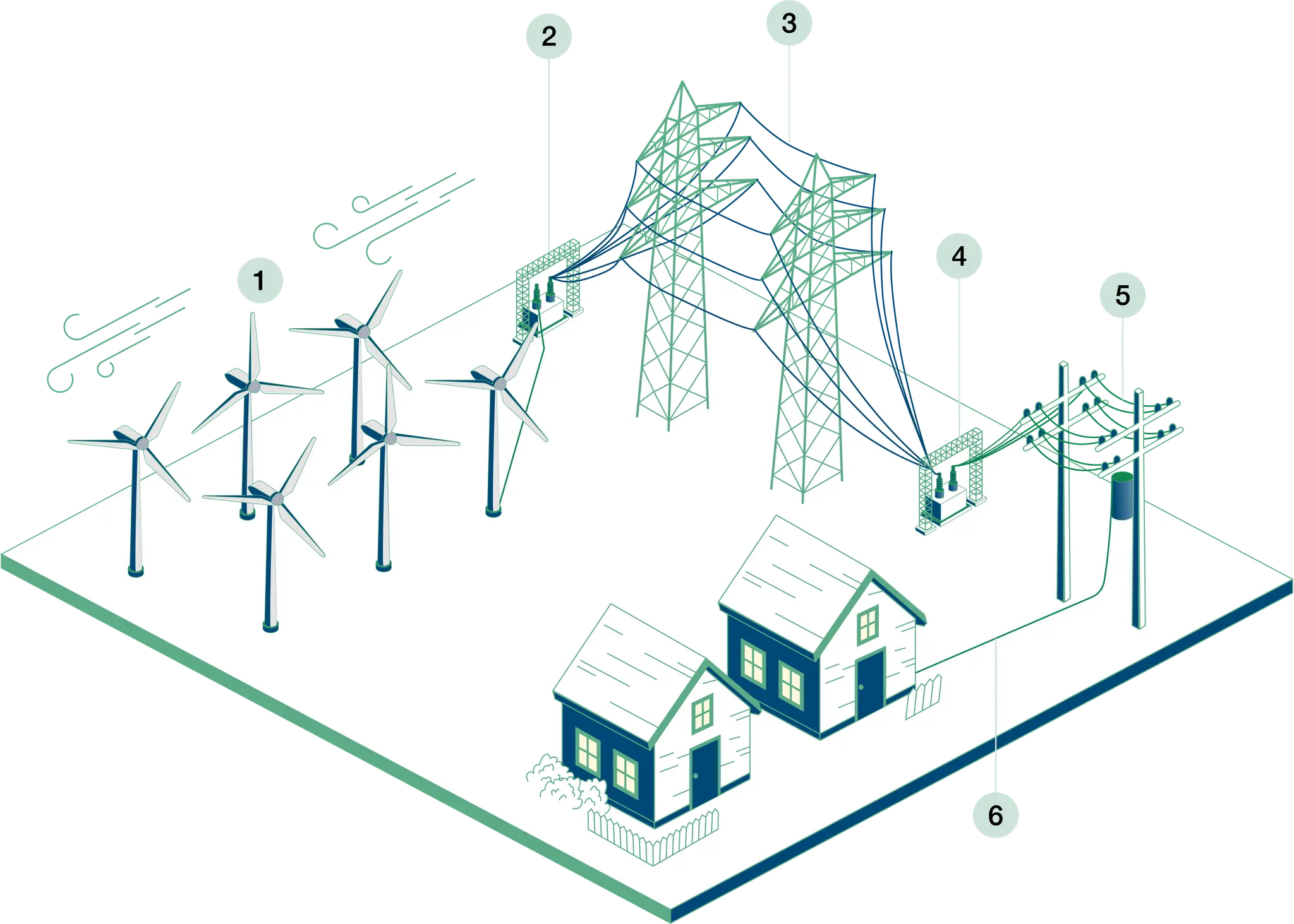 wind_illustration_2026.webp