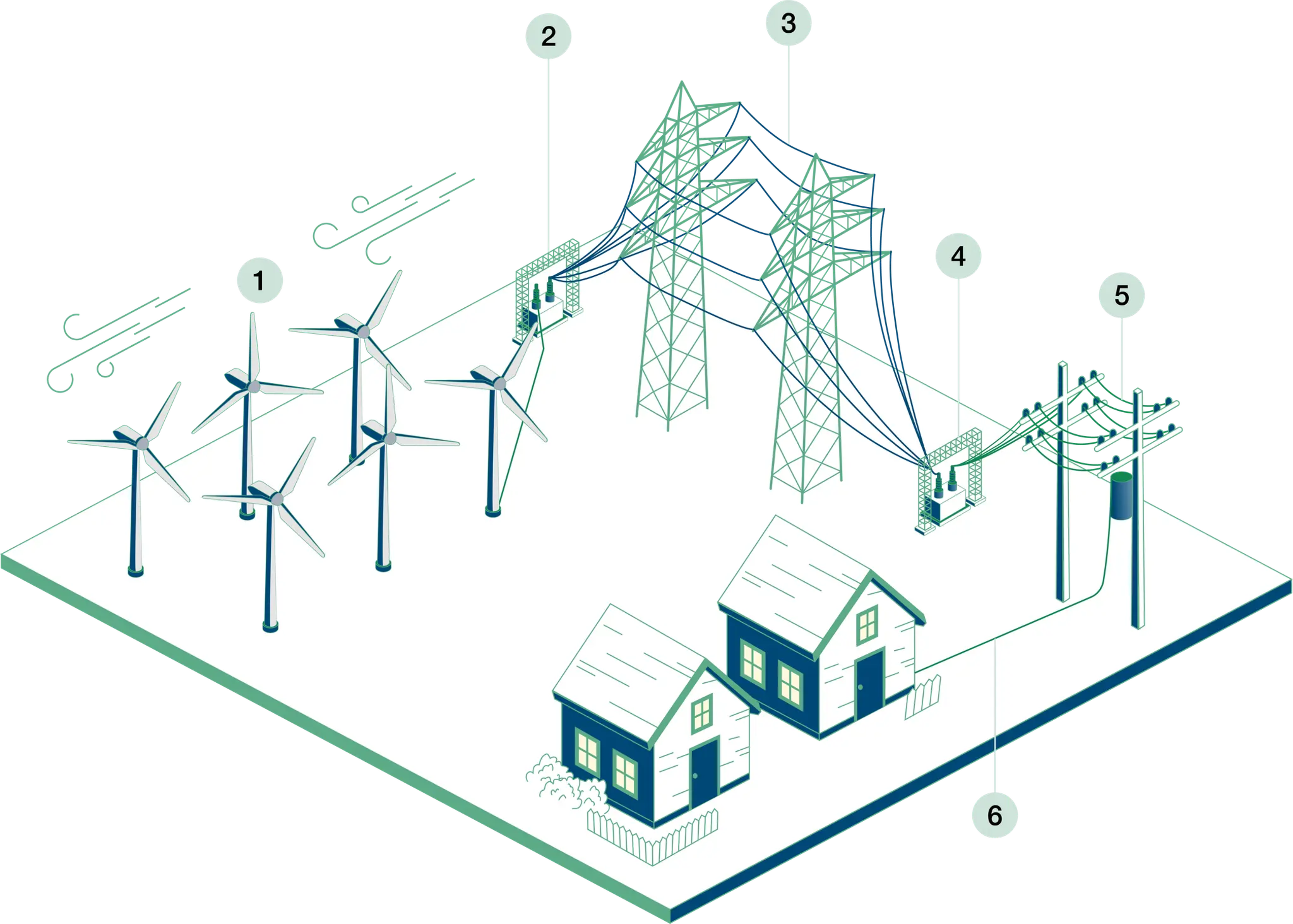 wind_illustration_2026.webp
