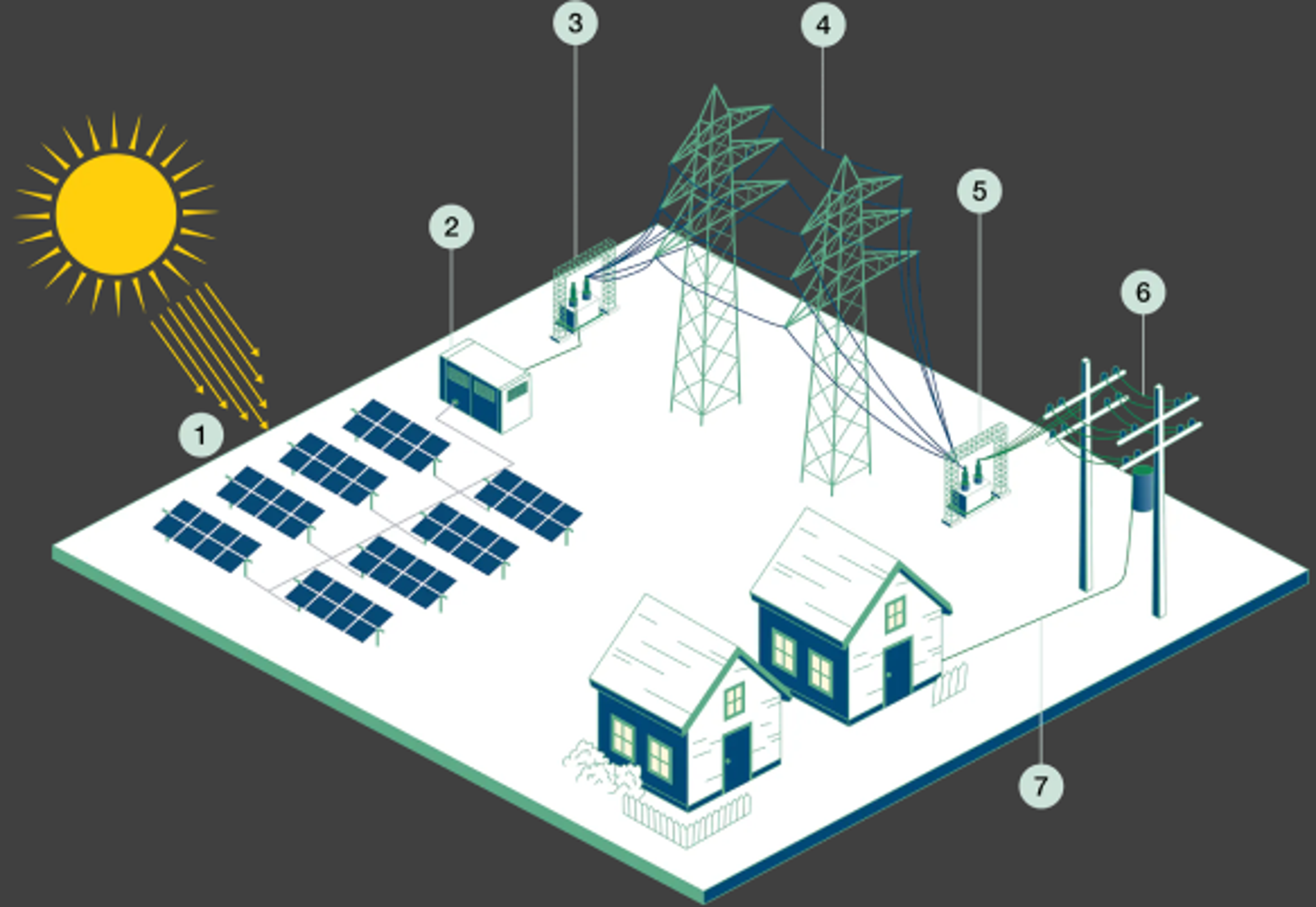 why-solar-scheme.png