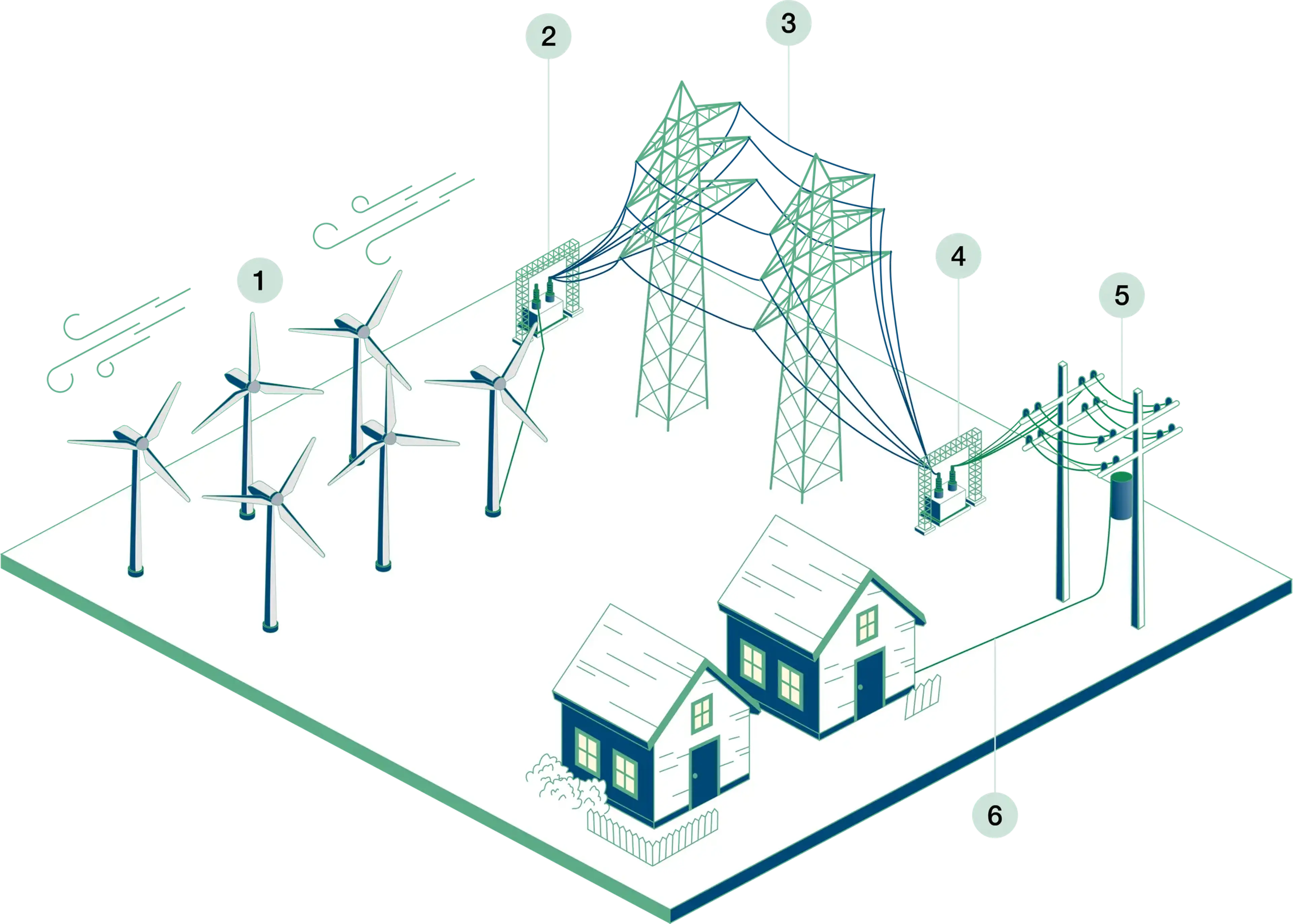 Wind_NewIllustration_biggernumbers.webp