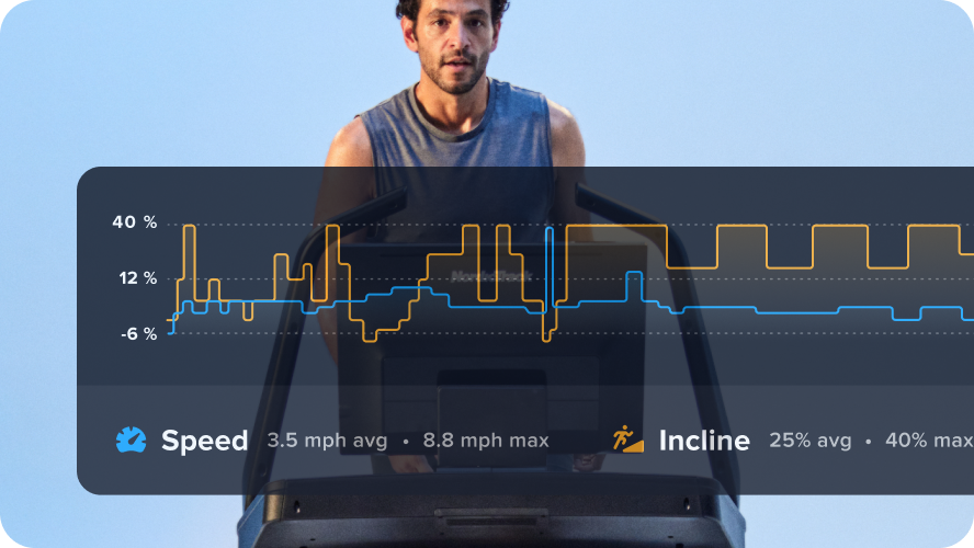 Create custom workouts.png