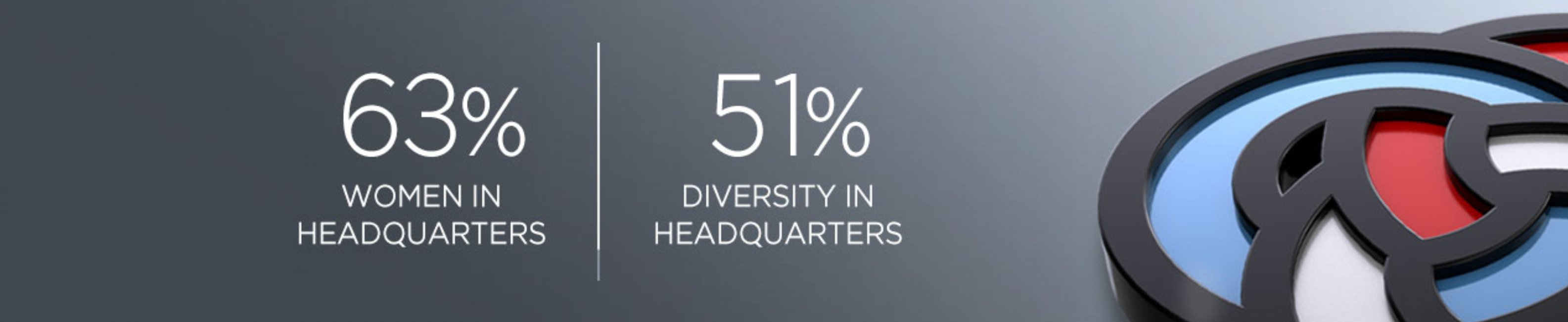 diversity-women-stats.png