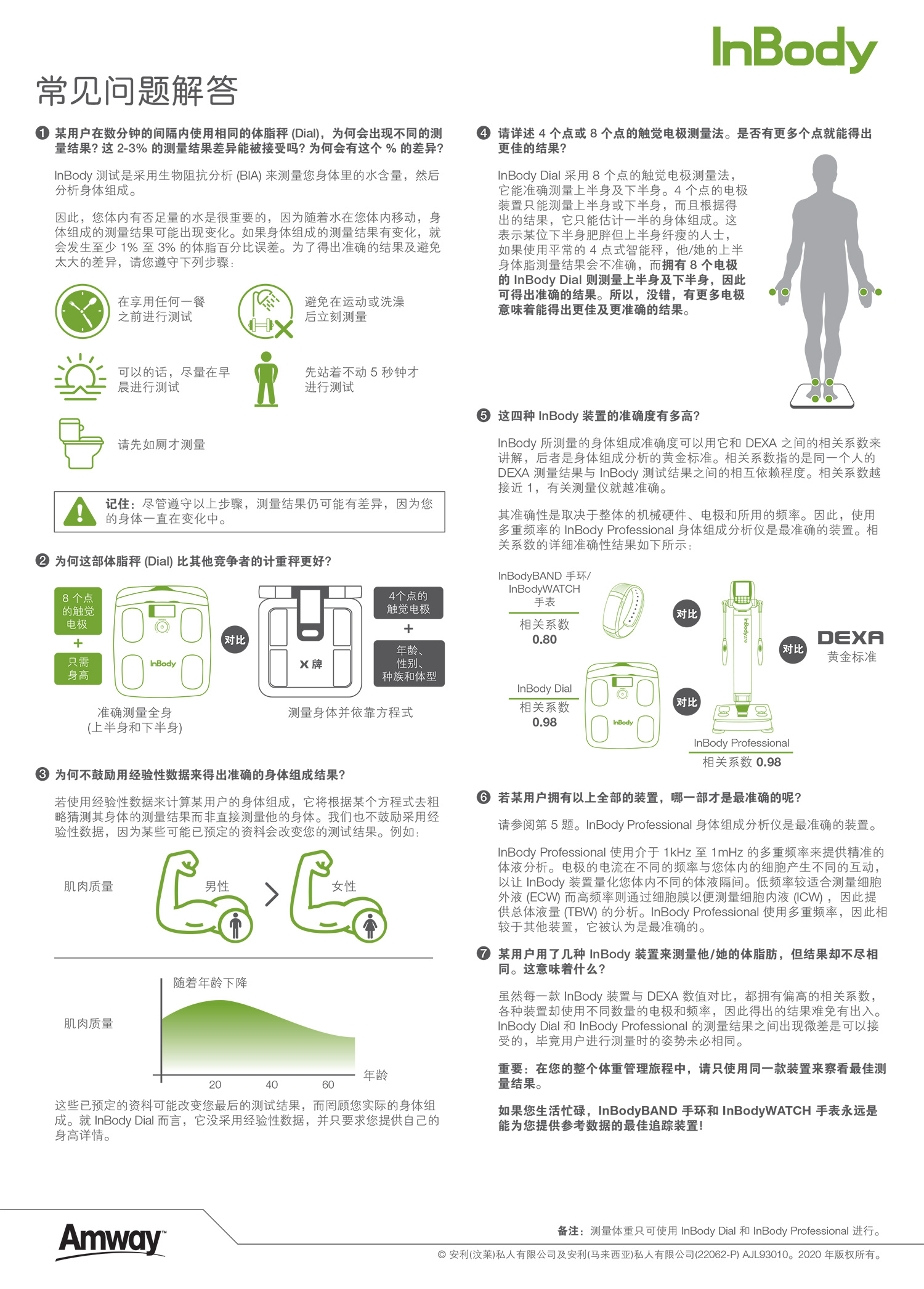 InBody Dial 体脂秤| Bodykey™ 马来西亚