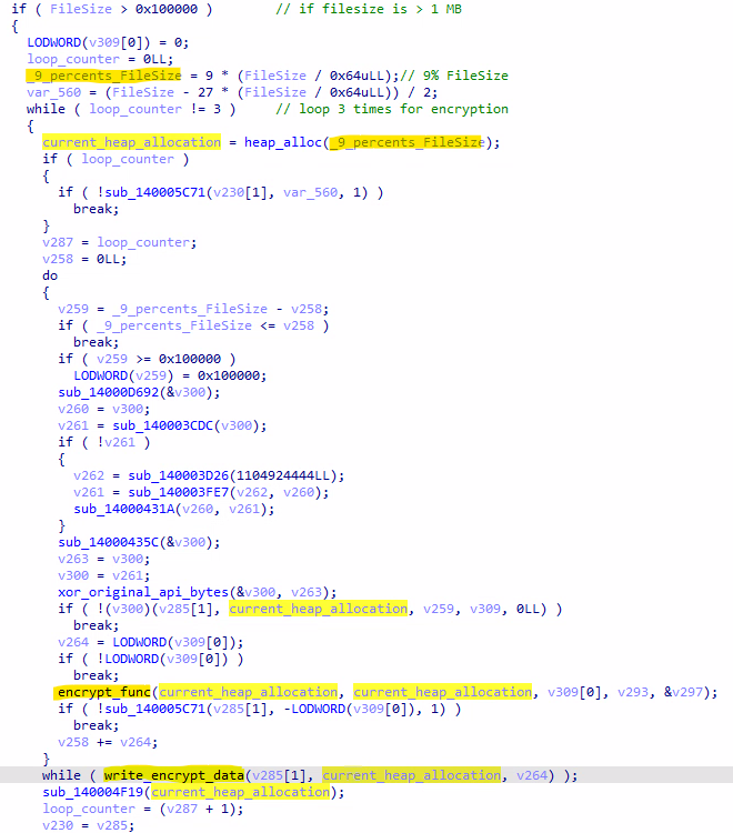 Encrypted_method_new.png