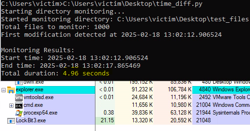17_LockBit3_time.png