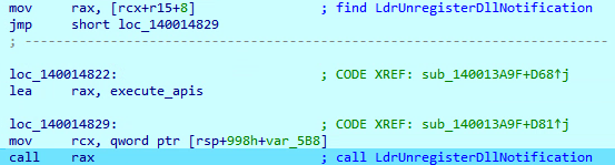 22_LdrUnregisterDllNotification.png