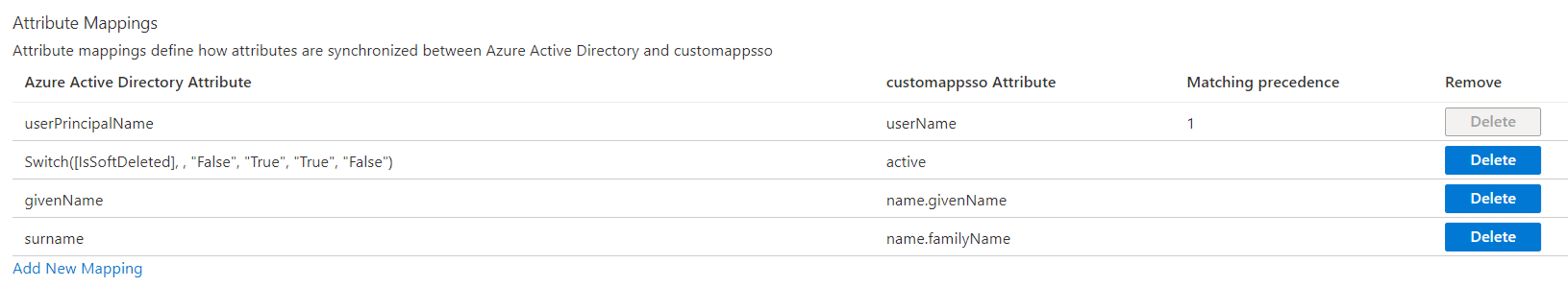 User_attributes_mapping.png