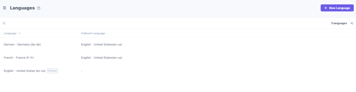 Set up a Translation System with Contentstack Webhooks and Workflows ...