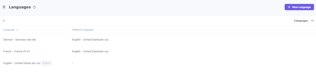 Set up a Translation System with Contentstack Webhooks and Workflows ...