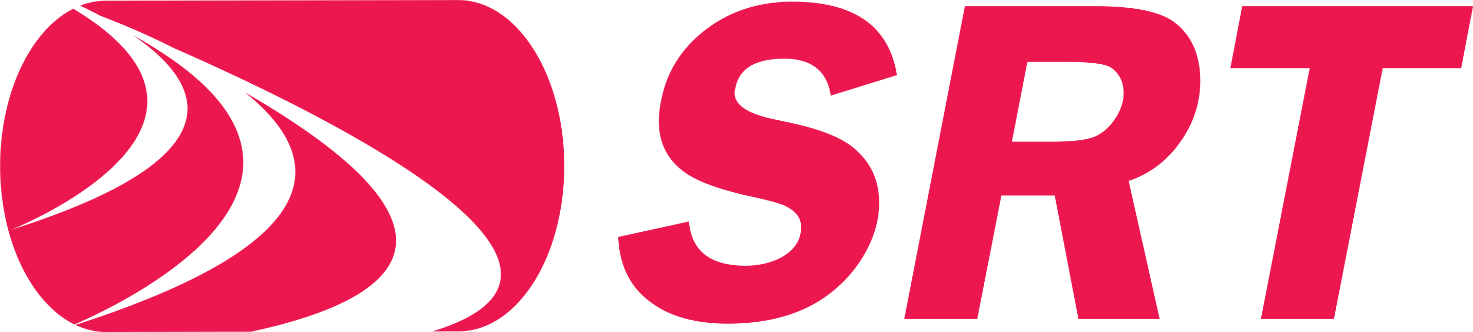 SRT Communications