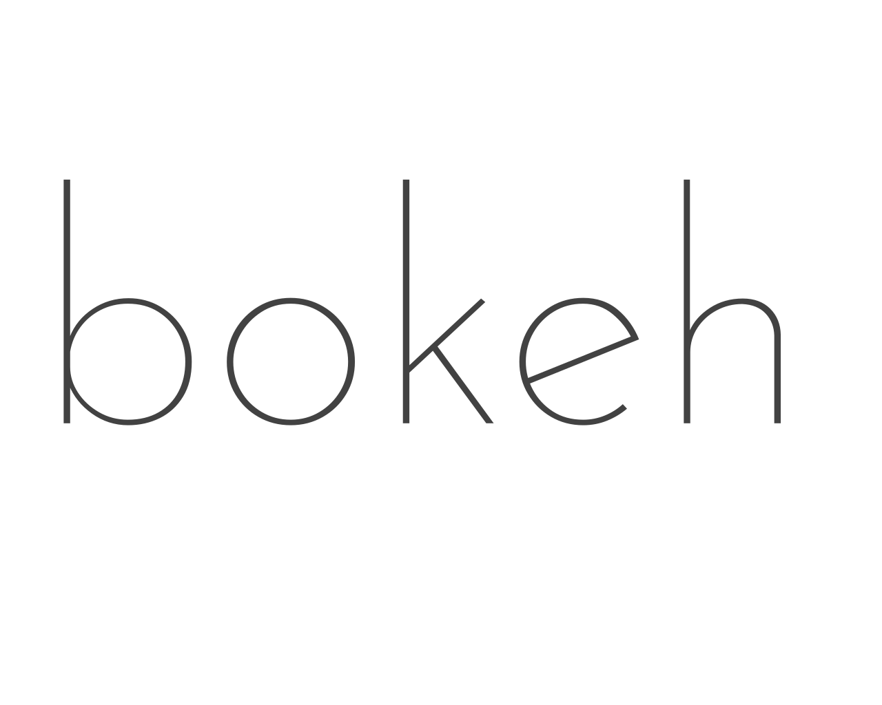 Logo of Bokeh