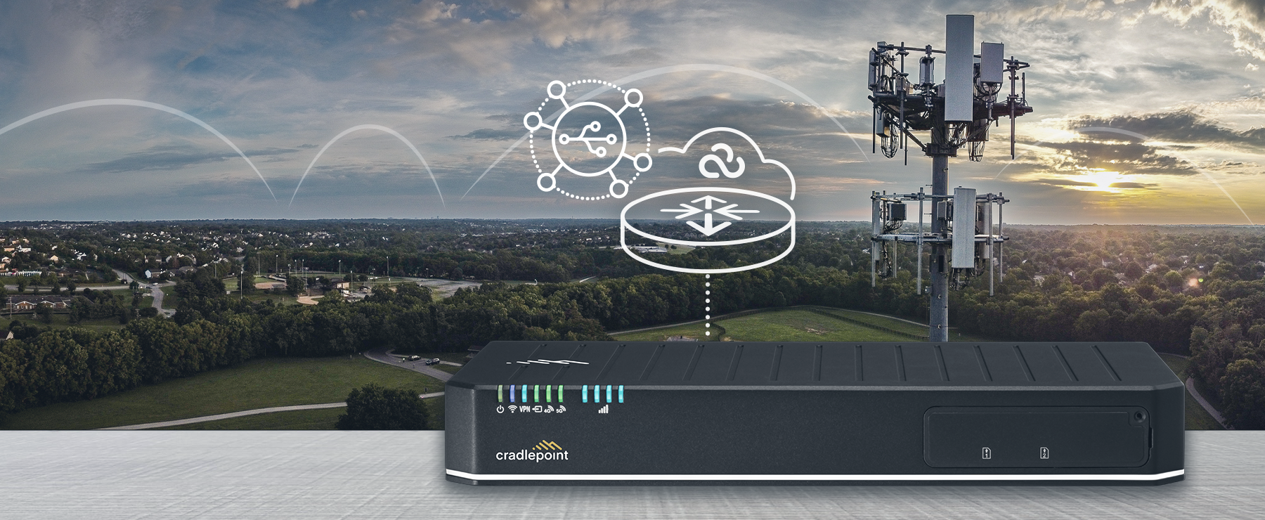 Cradlepoint erweitert Management-Software NetCloud Manager um 5G ...