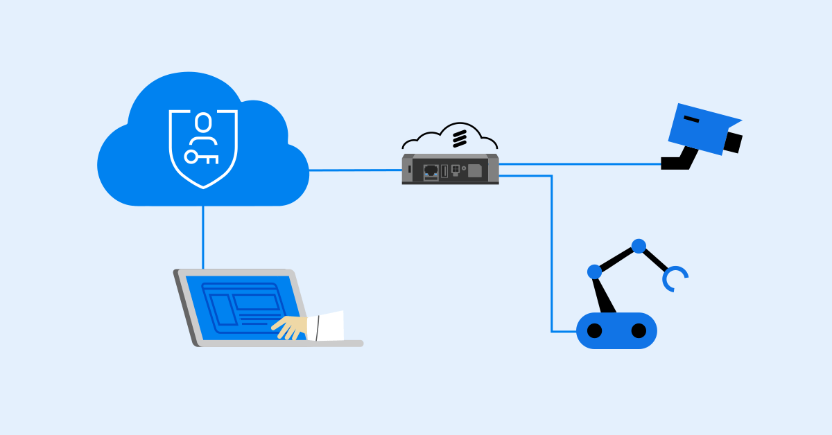 Ericsson Netcloud Introducing NetCloud ZTNA for Secure, Clientless Remote Access | Ericsson