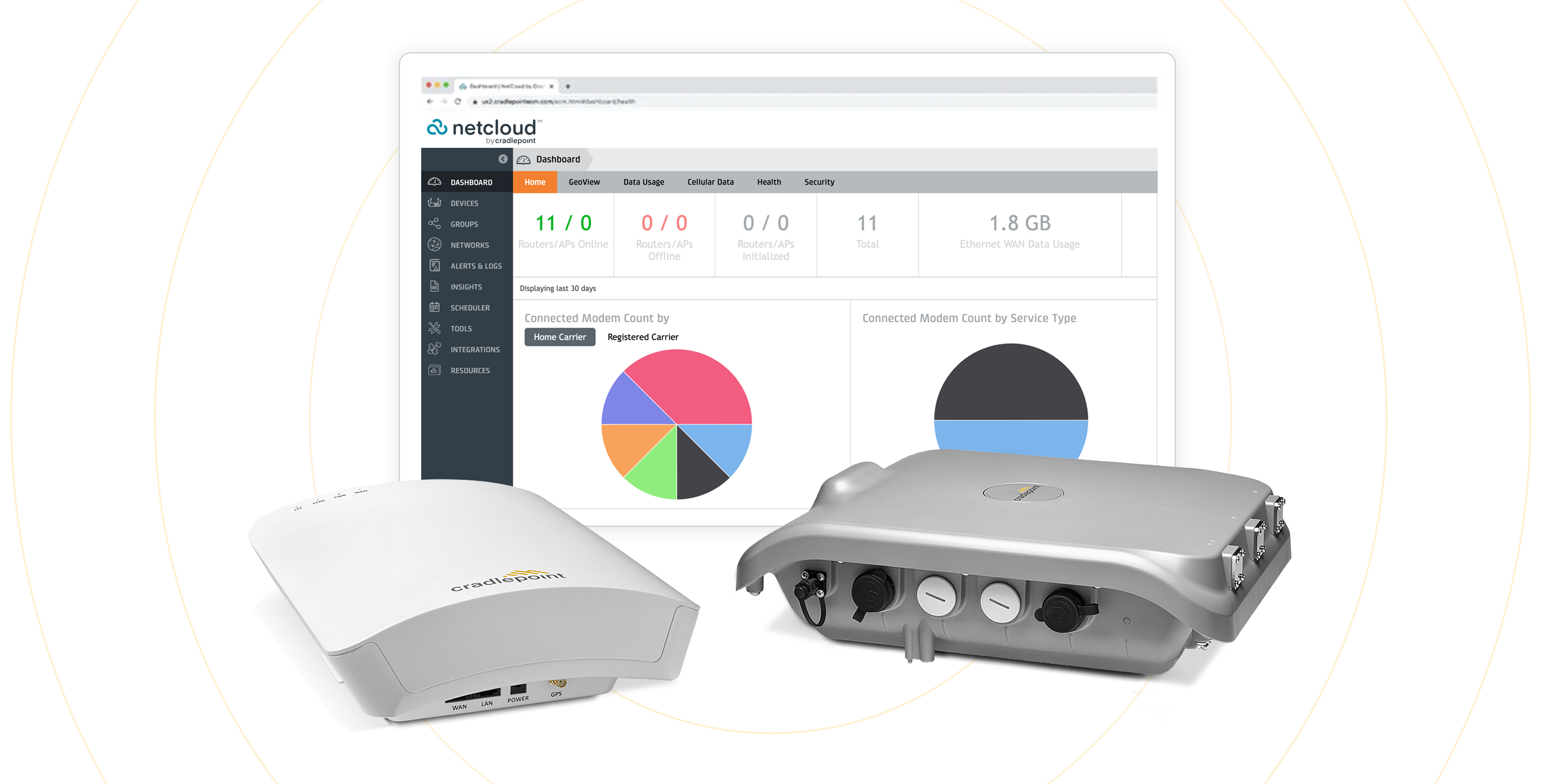 Cradlepoint Announces NetCloud Private Networks Offering Private ...