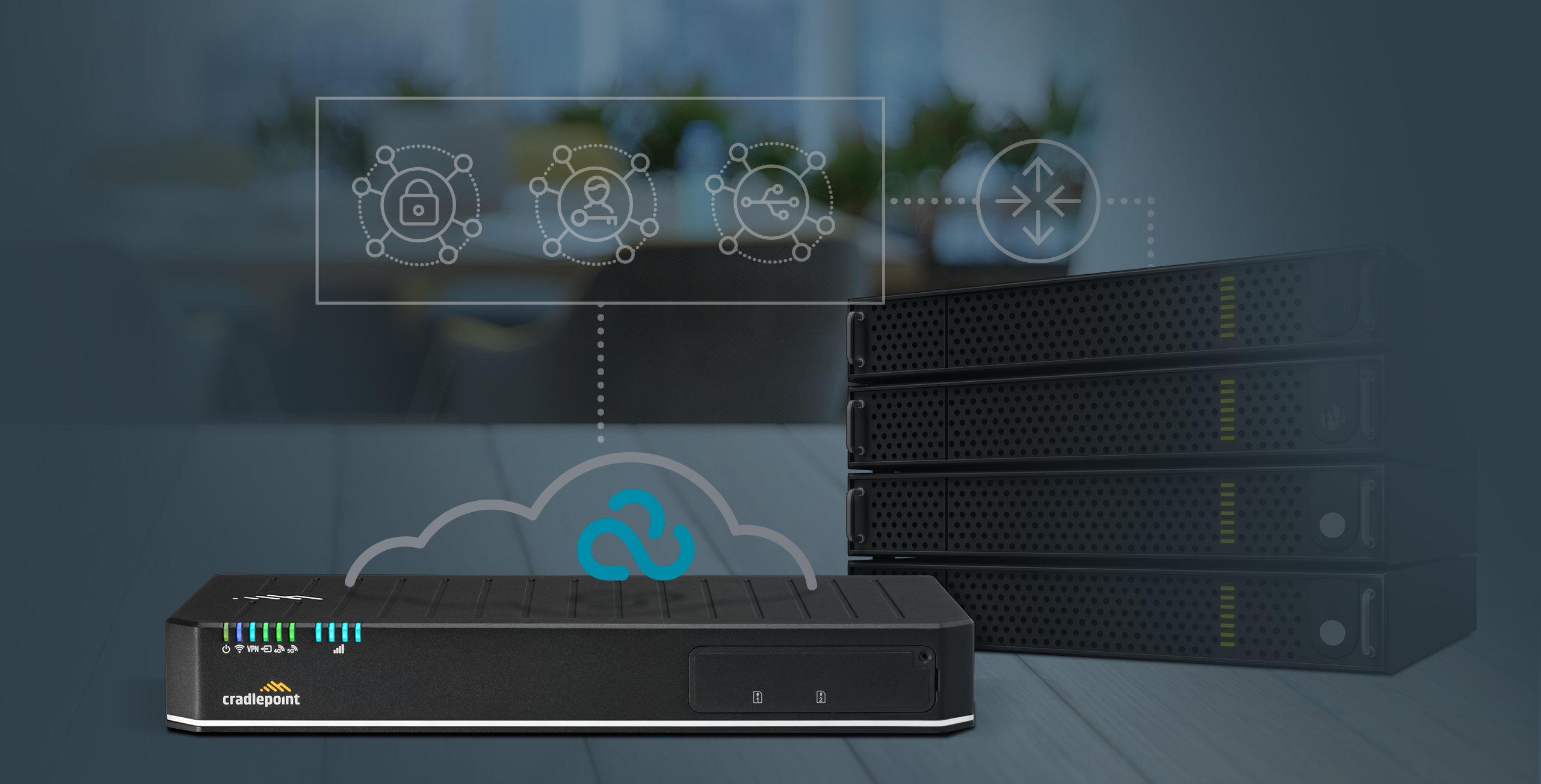Cradlepoint Announces NetCloud Exchange: An Extension of its NetCloud  Architecture Addressing the Intersection of 5G, SD-WAN, and Zero Trust  Networking | Ericsson