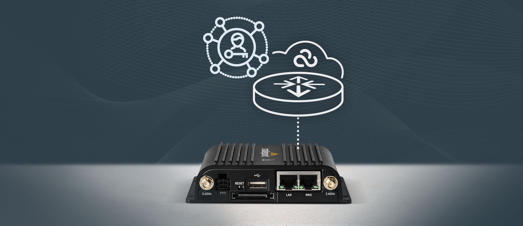 Cradlepoint Announces Availability of Zero Trust Network Access