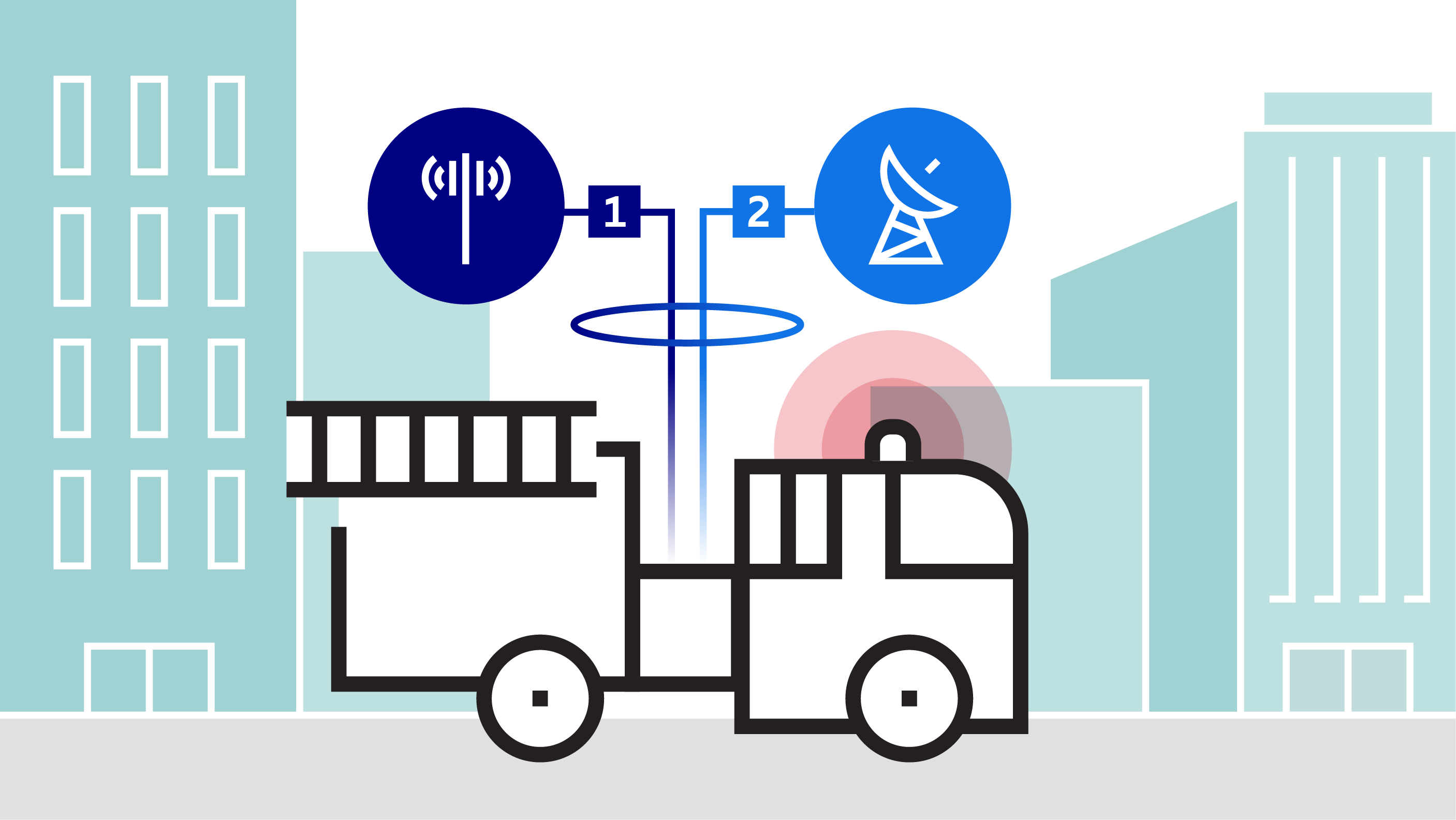 Intelligent Bonding for Better Application Resiliency | Ericsson