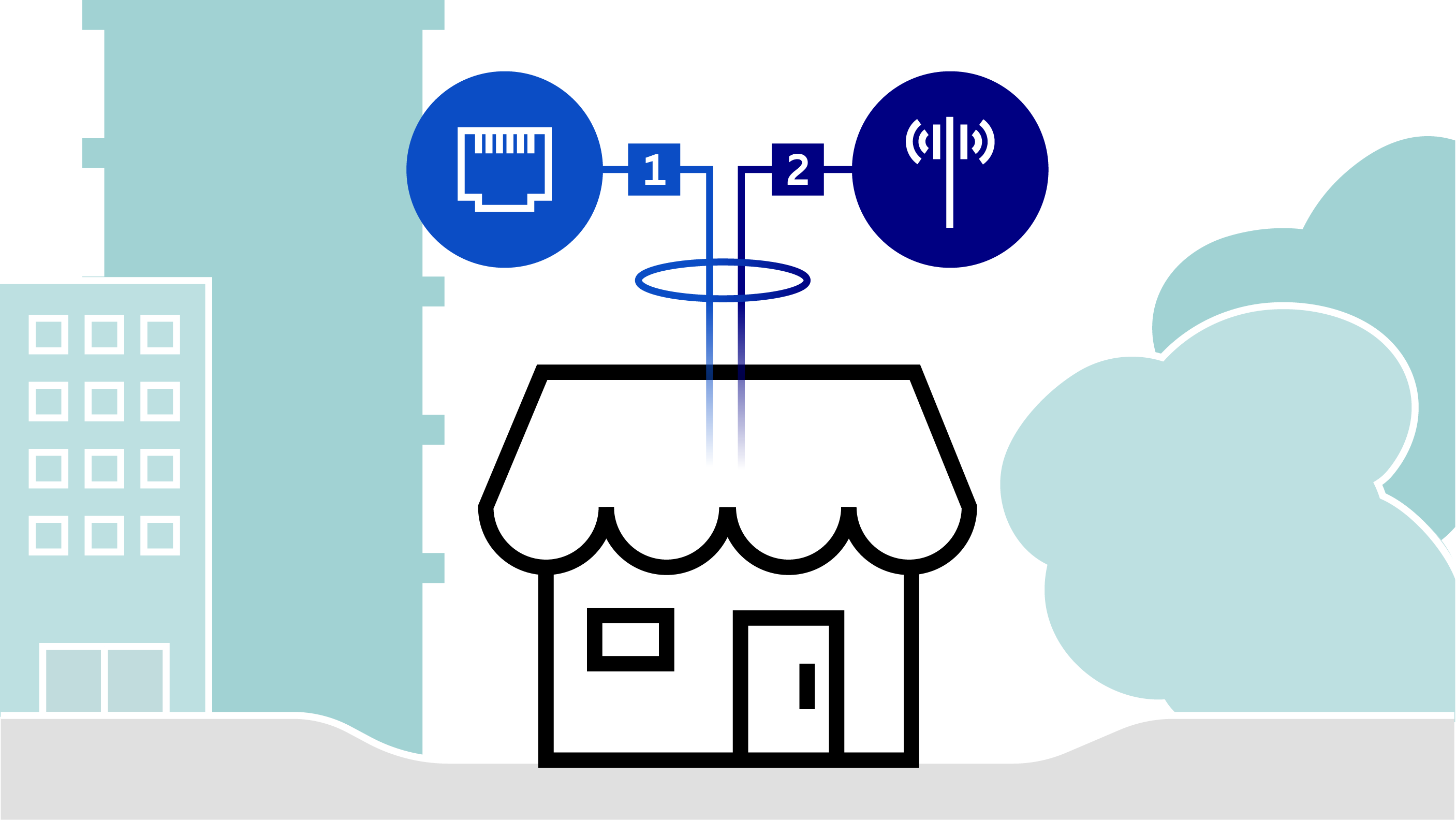 Intelligent Bonding for Better Application Resiliency | Ericsson