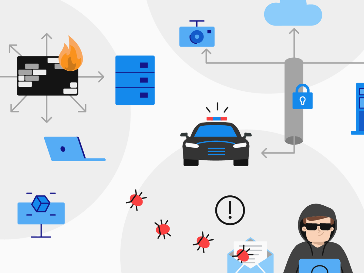 Zero trust security across the attack surface | Ericsson