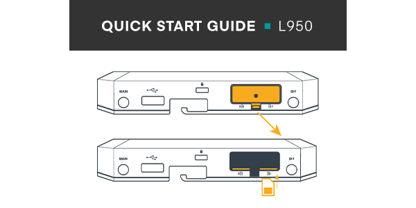 L950 Adapter Ericsson Cradlepoint L950 Quick Start Guide | Ericsson