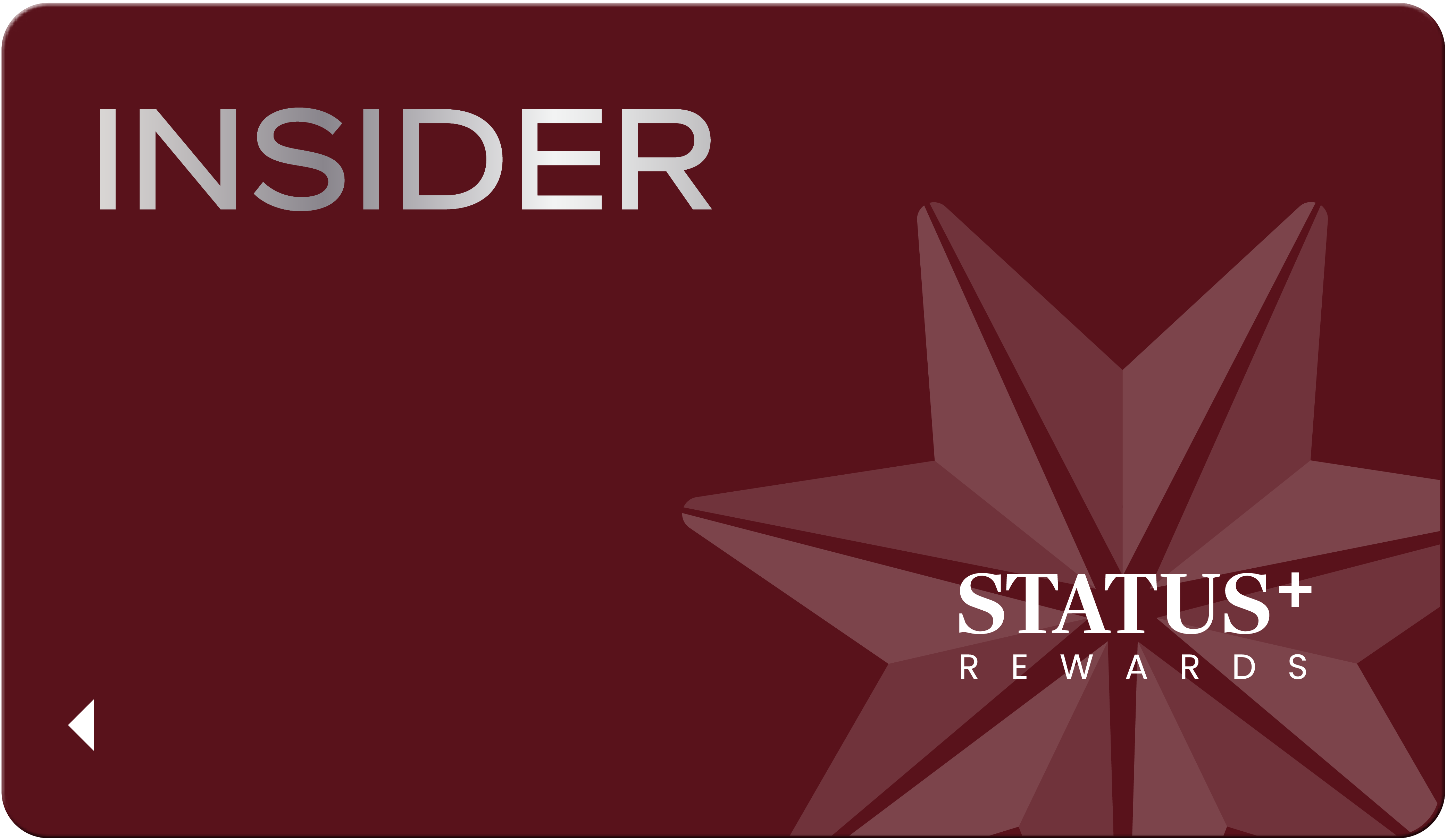 Insider Status