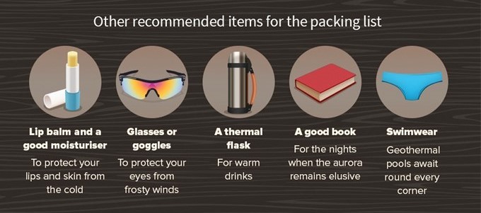 an infographic showing what else to pack for a northern lights trip to Iceland